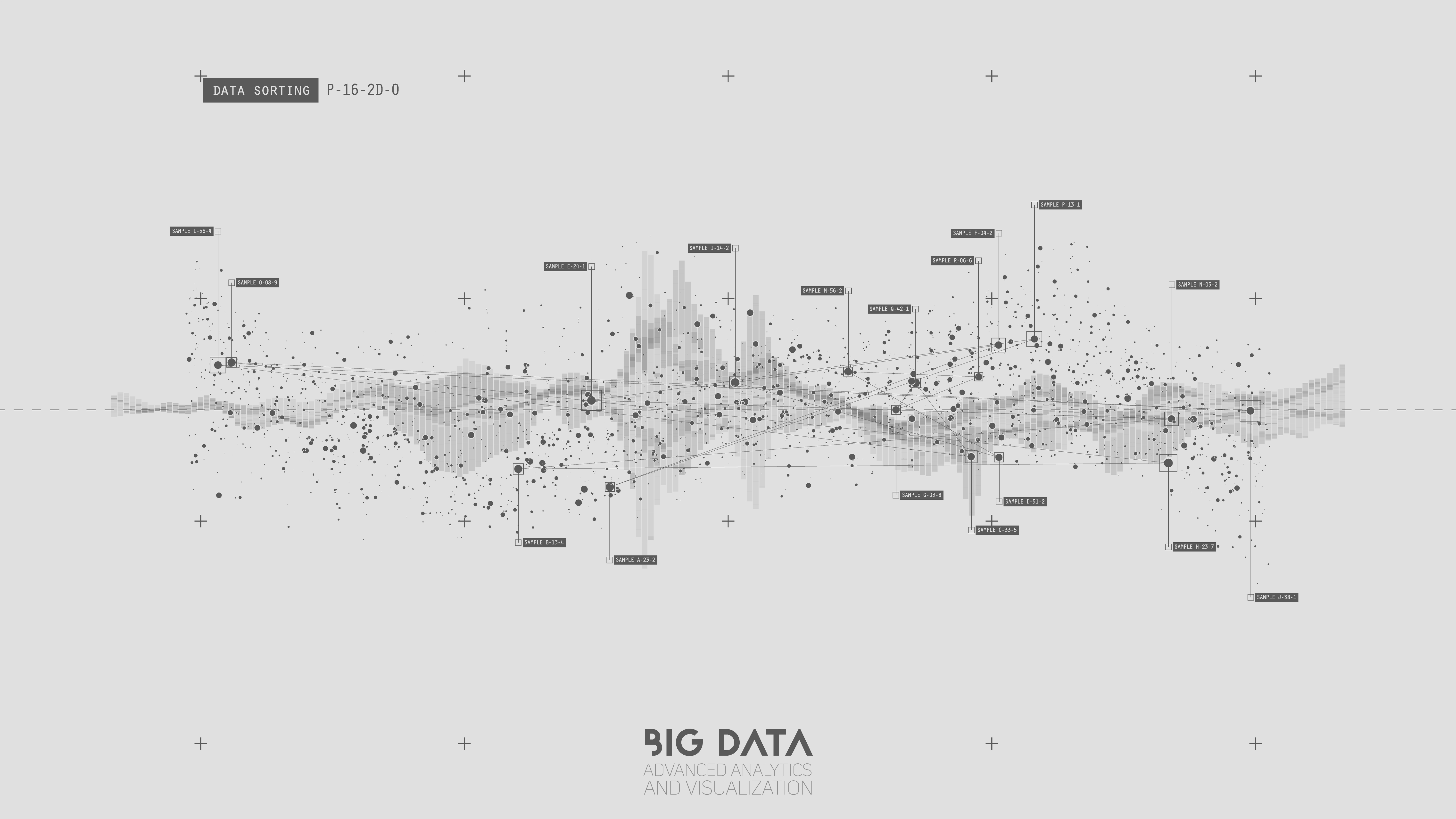 data visualization using a charted wave